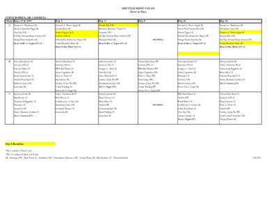 SHUTTLE MENU STS-133 (Stow by Day) STEVE BOWEN, MS-2 (GREEN) Meal Days 1* & 13** A