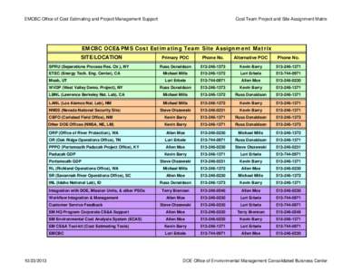 CE&A Assignment guide_Revision[removed]xls