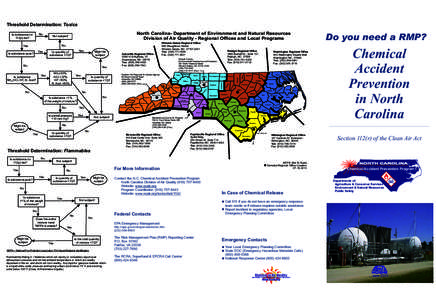 Threshold Determination: Toxics North Carolina- Department of Environment and Natural Resources Division of Air Quality - Regional Offices and Local Programs Graham Graham