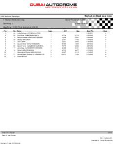 Sorted on Best Lap time  UAE National Racedays Grand Prix Circuit[removed]km