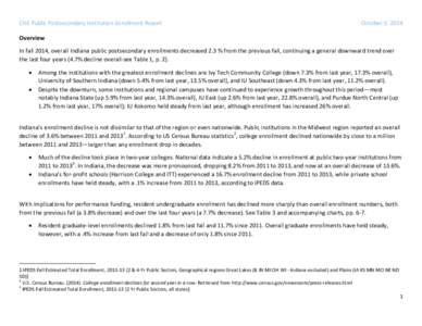 American Association of State Colleges and Universities / Association of American Universities / Academia / Purdue University / Indiana University Bloomington / Integrated Postsecondary Education Data System / Indiana University – Purdue University Fort Wayne / North Central Association of Colleges and Schools / Indiana University / Indiana