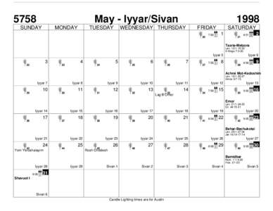 5758  May - Iyyar/Sivan SUNDAY