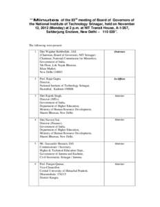 “Minutes of the 83rd meeting of Board of Governors of the National Institute of Technology Srinagar, held on November 12, 2012 (Monday) at 2 p.m. at NIT Transit House, A-1/267, Safderjung Enclave, New Delhi – [removed]
