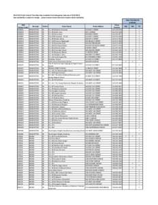 2014 PK Pre-Registration Tracking[removed]SEND (7).xlsx