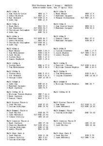 YDLU Northern West 2 Round:1 RESULTS Ashton-under-Lyne, Sun 27 April 2014 Mu20 100m A 1 Sam Pierre-Louis 2 Lewis Hickson 3 Max Steward