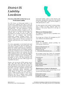 	PROFESSIONAL LIABILITY AND ITS EFFECTS: