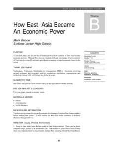 EAST ASIA AS AN ECONOMIC POWER  B Theme  How East Asia Became