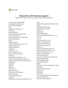 Microsoft Top 100 Production Suppliers (Based on FY14 spend for commercially available hardware products) AAC ACOUSTIC TECHNOLOGIES ALLEGRO MICROSYSTEMS, INC. ALPS ELECTRIC COMPANY