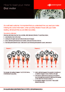 How to read your meter Dial meter As a self read customer, it is important that you understand how you read your meter. Entering the correct information, when providing Western Power with your meter reading, will ensure 