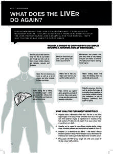 hep c refresher  What does the DO AGAIN?  LIVER