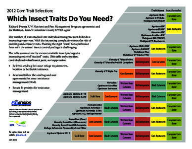 2012 Corn Trait Selection:  Trait Name Insect Controlled Agrisure CB/LL Agrisure GT/CB/LL Yieldgard CB (YGCB)