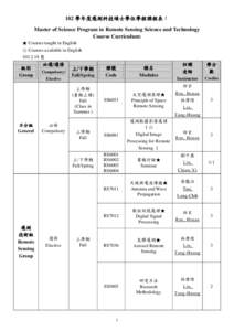 Huang / Yuei-An Liou / PTT Bulletin Board System