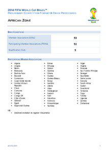 2014 FIFA WORLD C UP BRAZIL™ PRELIMINARY C OMPETITION FORMAT & DRAW PROCEDURES ROCEDURES