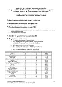 Synthèse de l’enquête relative à l’utilisation du guide référentiel d’enseignement de la transfusion sanguine pour les Instituts de Formation en Soins Infirmiers Groupe « recherche et démarche qualité » de