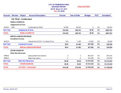 CITY OF PEMBROKE PINES REVENUE REPORT AS OF: March 31, [removed]% OF YEAR  Account Division