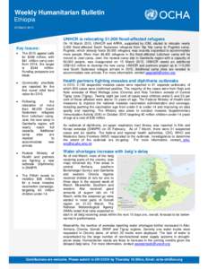 Weekly Humanitarian Bulletin Ethiopia 23 March 2015 UNHCR is relocating 51,000 flood-affected refugees Key Issues: