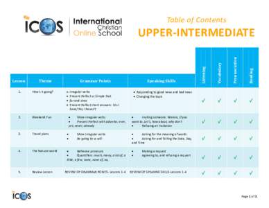 Table of Contents for  ICOS Upper Intermediate Course