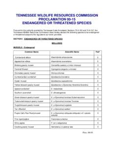 Percidae / Fauna of the United States / Dromedary naiad / Oyster mussel / Triangular kidneyshell / Etheostoma / Darter / Pleurobema / Rough pigtoe pearly mussel / Unionidae / Phyla / Protostome