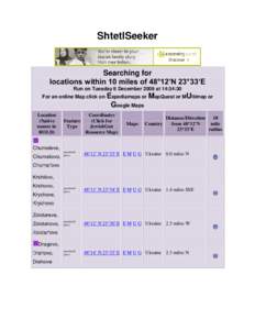 ShtetlSeeker  Searching for locations within 10 miles of 48°12’N 23°33’E Run on Tuesday 8 December 2009 at 14:34:30 For an online Map click on Expediamaps or MapQuest or MUltimap or