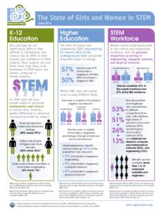 The State of Girls and Women in STEM June 2013 K-12 Education