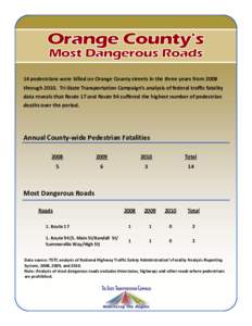 14 pedestrians were killed on Orange County streets in the three years from 2008 throughTri-State Transportation Campaign’s analysis of federal traffic fatality data reveals that Route 17 and Route 94 suffered t