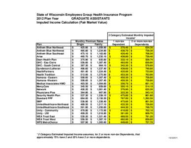 Imputed Costs for web.xlsx