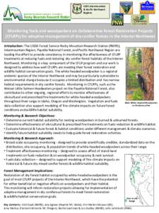 USFS Intermountain & Pacific Northwest Regions Monitoring fuels and woodpeckers on Collaborative Forest Restoration Projects (CFLRPs) for adaptive management of dry conifer forests in the Interior Northwest