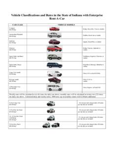 Vehicle Classifications and Rates in the State of Indiana with Enterprise Rent-A-Car CAR CLASS VEHICLE MODELS