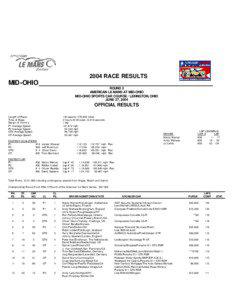 2004 RACE RESULTS  MID-OHIO