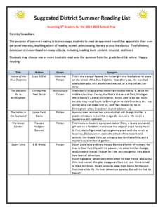 Suggested District Summer Reading List Incoming 5th Graders for the[removed]School Year Parents/Guardians, The purpose of summer reading is to encourage students to read an approved novel that appeals to their own pers