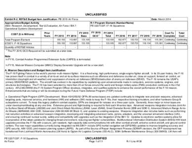 UNCLASSIFIED Date: March 2014 Exhibit R-2, RDT&E Budget Item Justification: PB 2015 Air Force Appropriation/Budget Activity 3600: Research, Development, Test & Evaluation, Air Force / BA 7: