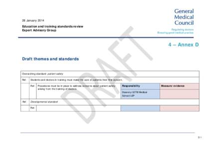 28 January 2014 Education and training standards review Expert Advisory Group 4 – Annex D Draft themes and standards