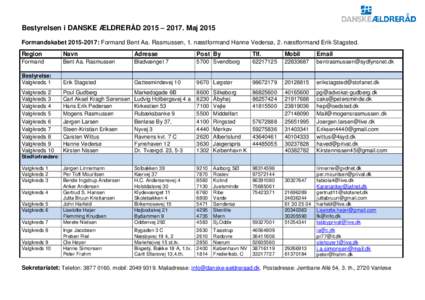 Bestyrelsen i DANSKE ÆLDRERÅD 2015 – 2017. Maj 2015 Formandskabet: Formand Bent Aa. Rasmussen, 1. næstformand Hanne Vedersø, 2. næstformand Erik Stagsted. Region Navn