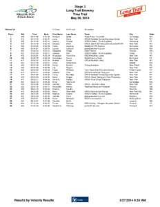 Bankruptcy in the United States / Houlihan Lokey / Lokey