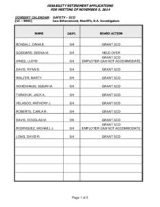 DISABILITY RETIREMENT APPLICATIONS FOR MEETING OF NOVEMBER 5, 2014 CONSENT CALENDAR: SAFETY – SCD (1C – 999C)  Law Enforcement, Sheriff’s, D.A. Investigators