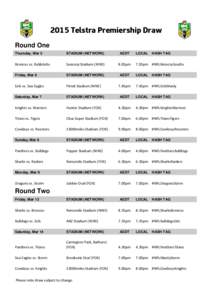 2015 Telstra Premiership Draw Round One Thursday, Mar 5 STADIUM (NETWORK)