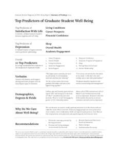 Graduate Student Happiness & Well-Being Report | Summary of Findings | 2014  Top Predictors of Graduate Student Well-Being  Top Predictors of  Satisfaction With Life
