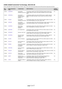 CDISC CDASH Controlled Terminology, [removed]Source: NCI EVS Terminology Resources website: http://www.cancer.gov/cancertopics/cancerlibrary/terminologyresources/cdisc NCI Code  CDISC Submission