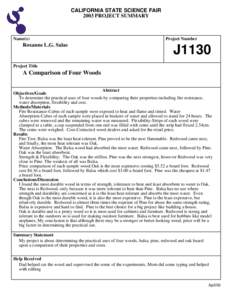 CALIFORNIA STATE SCIENCE FAIR 2003 PROJECT SUMMARY Name(s)  Roxanne L.G. Salas