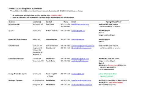 SPRING OILSEED suppliers in the PNW *** as of March 21, 2014; contact Karen Sowers ([removed]), [removed]for additions or changes *** all seed treated with Helix Xtra, certified blackleg-free - check the label!