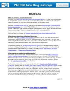 What are Louisiana’s substance abuse issues? According to the[removed]National Surveys on Drug Use and Health, in a ranking from most prevalent to least prevalent, Louisiana is among the top ten states for cigarette 