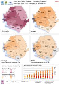 Africa / Geography of Sierra Leone / Subdivisions of Sierra Leone / Sierra Leone / Bombali District / Tonkolili District / Koinadugu District / Prisons in Sierra Leone / Kailahun / Districts of Sierra Leone / Northern Province /  Sierra Leone / Geography of Africa