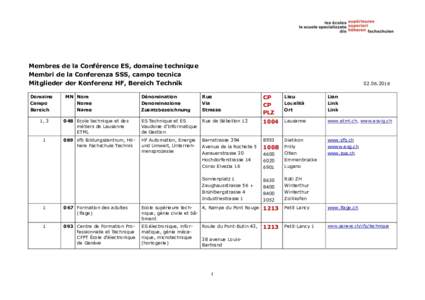 Membres de la Conférence ES, domaine technique Membri de la Conferenza SSS, campo tecnica Mitglieder der Konferenz HF, Bereich Technik Domaine Campo Bereich