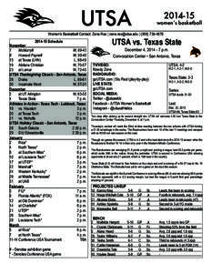 UTSA[removed]women’s basketball