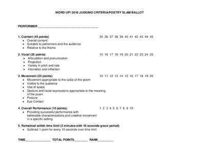 WORD UP! 2016 JUDGING CRITERIA/POETRY SLAM BALLOT  PERFORMER ____________________________________ 1. Content (45 points)  Overall content