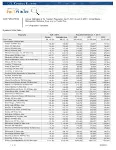 Table of United States primary census statistical areas / Association of Alternative Newsmedia
