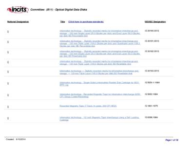 Committee: (B11) - Optical Digital Data Disks  National Designation Title