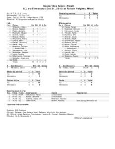 Soccer Box Score (Final) ILL vs Minnesota (Oct 31, 2013 at Falcon Heights, Minn) ILL10[removed]vs. Minnesota11[removed]Date: Oct 31, 2013 • Attendance: 226 Weather: 43 degrees and partly cloudy
