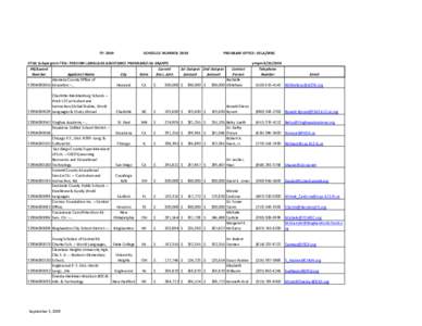 Henrico County Public Schools / Pasadena Unified School District / Henrico County /  Virginia / Sweetwater Union High School District / Binghamton /  New York / Geography of the United States / Virginia / Geography of New York