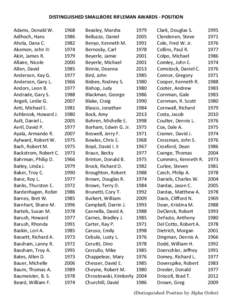 NASA Distinguished Service Medal / Advancement and recognition in the Boy Scouts of America / Order of the Arrow / Recipients of the Distinguished Service Award of the Order of the Arrow